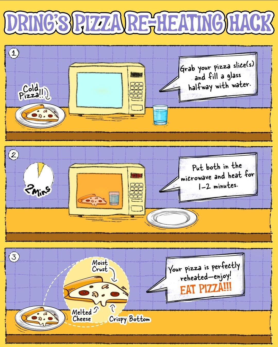 Dring's pizza re-heating hack